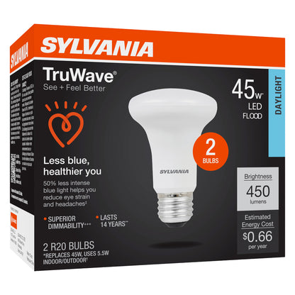 LED príslušenstvo 5W – SYLVANIA
