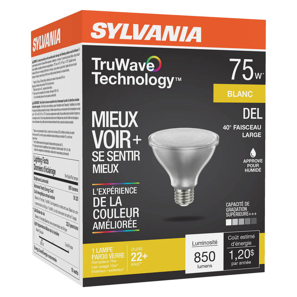 LED príslušenstvo 105W – SYLVANIA