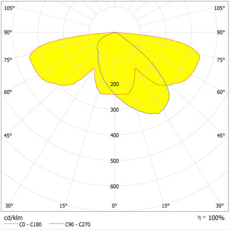 LED pouličné osvetlenie 59W IP66 3000K 165° – pouličné LED svietidlo LEDVANCE