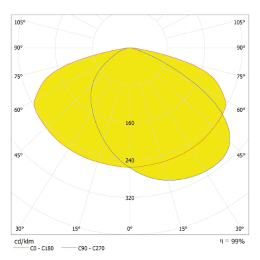 LED pouličné osvetlenie 100W IP65 4000K 155° – pouličné LED svietidlo LEDVANCE
